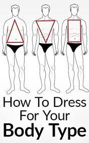 Body Shape Mens Style - How To Dress For Your Body Type Big Men Fashion Mens Outfits Men Style Tips