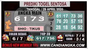 Prediksi Sentosa Pools 29 April 2020 Mainan Shio 19 Februari