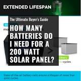 How Many Batteries Do I Need For A 200 Watt Solar Panel ...