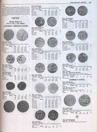 Image result for Coins of the Mughal Empire