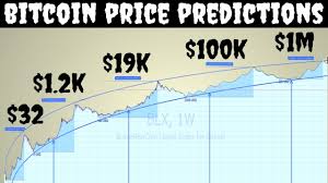 bitcoin price prediction from zero to a million experts opinions