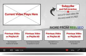 Why are there so many options? Create A Custom End Card For Youtube Tutorial Template