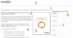 The Ultimate Cheat Sheet For Creating Awesome Landing Pages Landing Page Hubspot Free Learning