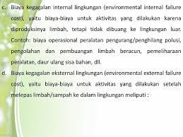 Biaya Lingkungan Pengukuran Pembebanan Penilaian Biaya Lingkungan Dan Akuntansi Pertanggungjawaban Lingkungan Bebasis Aktivitas Dan Strategi Kelompok Ppt Download