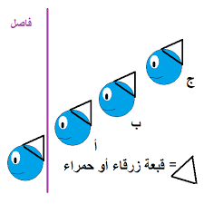 لغز المساجين والقبعات ويكيبيديا