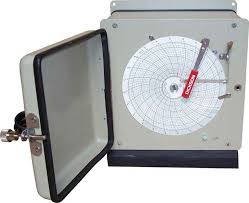 non destructive testing pressure gauge temperature and