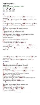 40 Best Room Posters Images Room Posters Song Lyric Quotes Song Quotes