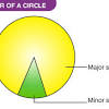 Equation is valid only when segment height is less than circle radius. 1