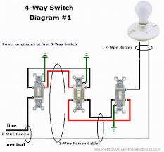 Wiring your light switches sounds like a headache for another person (a professional electrician, to be more specific), but it can become a simple task the wiring got damaged and i had to replace them to get the light working again. Triple Rocker Switch Wiring Diagram 1980 Plymouth Volare Engine Harness Diagram Wiring Schematic Impalafuse Tukune Jeanjaures37 Fr