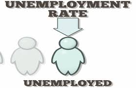 There are numerous reasons why the observed and equilibrium occupational unemployment rates are never zero. Unemployment Rate Definition