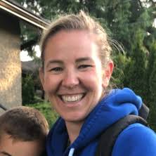 2018 Games Leaderboard