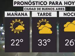 Un lunes para disfrutar el clima: Pronostico Del Tiempo Del Martes 22 De Enero De 2019