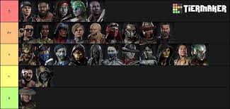 Those being rushdown (which refers to characters who are in their element in the opponent's. Mortal Kombat 11 Kommunity Voted Tier List October 2019 Mortalkombat