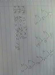 18 2 3 3 2 3 2. Kpk Dari 12 20 Dan 32 Adalah Brainly Co Id