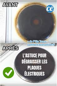 Plaques Electriques Sales L Astuce Simple Et Efficace Pour Les Degraisser En Un Clin D Oeil Plaques Electriques Plaque Electrique Degraissant