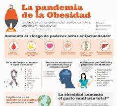 La enfermedad es considerada como cualquier estado donde haya un deterioro de la salud del organismo humano. Ayuda Al Paciente La Obesidad Es Una Enfermedad Seco Org