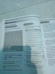 Brainly Kunci Jawaban Tema 7 Kelas 5 Ilmusosial Id