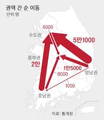 새 앨범 낸 미스트롯2 강혜연 늘 무한 긍정. ìˆ˜ë„ê¶Œ ì˜¤ë©´ ìž„ê¸ˆ 10 ëŠ˜ì–´ ì²­ë…„ ì¸ì„œìš¸ ì´ìœ ìžˆë„¤ ì¤'ì•™ì¼ë³´