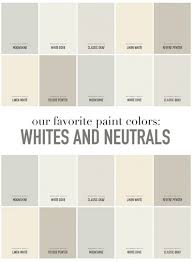Best Kitchen Cabinet Colors For Small Kitchens With Pictures Room Paint Colors Light Neutral Paint Colors Paint Colors For Home