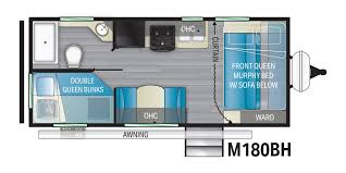 Find a winnebago view for sale on rvusa! Mallard Travel Trailers Heartland Rvs