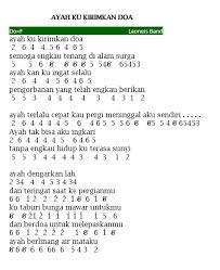 Lirik Lagu Ayah Kukirimkan Doa