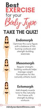 Discover The Most Effective Exercises For Your Body Type Take This 2 Minute Quiz To Boost Your Fitness Results Body Type Quiz Endomorph Body Type Body Types