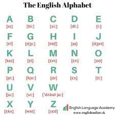 Despite a snobbish leaning to . Smart Learning Alphabet Pronunciation Practice Https Www Youtube Com Watch V Sx3qnvxyykc Facebook