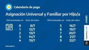 Video tuturial de anses para saber donde y cuando cobras. Anses Cuando Se Cobran En Julio La Auh Aue Jubilaciones Pensiones Y Mas Tyc Sports