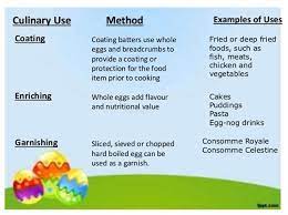 Quarter 1 Egg Cereal And Starch Dishes Lo 2 Prepare And Cook Egg Dishes
