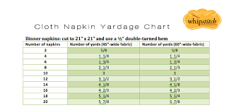 Cloth Napkin Yardage Chart Via Whipstitch Small Sewing