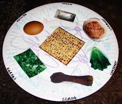 A Paper Seder Plate For Passover Passover Crafts Passover Seder Plate Seder Plate Craft