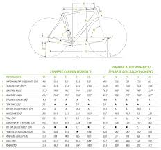 Synapse Carbon Womens 105 Cannondale Bicycles