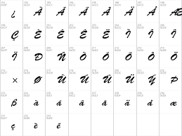 Brush script std free download. Download Free Brush Script Std Medium Font Dafontfree Net