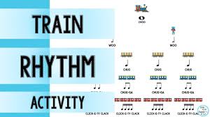 Easy rhythm sticks activities for toddlers and preschoolers. Train Rhythm Music Lesson Rhythm Activity Elementary Music Sing Play Create Youtube