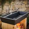 However, outdoor kitchen sinks typically only rely on cold water connection from a dedicated water source or a repurposed hose outlet. Https Encrypted Tbn0 Gstatic Com Images Q Tbn And9gcrpjq40nwc3byfumdzjarj Wsvg54vxft95v1qo Khtk8xuenmi Usqp Cau