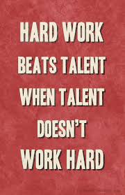 Kevin durant quotes hard work. Fail Better Posters Hard Work Beats Talent Hard Work Quotes True Quotes