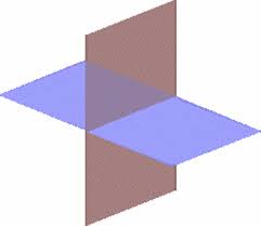 Resultado de imagen para ejemplo de  interseccion plano geometrico