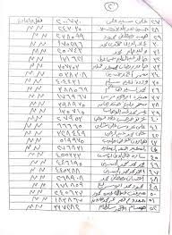 Maybe you would like to learn more about one of these? ÙÙØ§Ø¨Ø© Ø§ÙÙØ­Ø§ÙÙÙ ØªÙØªÙÙ ÙÙ ÙØ­Øµ 439 ÙÙÙ ØªØ¸ÙÙ ÙÙØ¥Ø¹Ø§Ø¯Ø© ÙÙ Ø§ÙØ²ÙØ§Ù Ø§ÙÙÙÙ Ø§ÙØ³Ø§Ø¨Ø¹