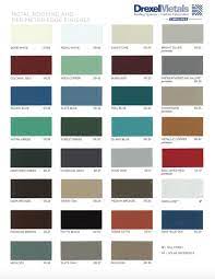 Drexel metals roofing systems + custom fabrication. An Expert S Guide To Metal Roofing Gb D