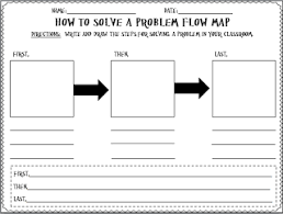 Made In The Shade In 2nd Grade 33 Pages Of Free Behavior