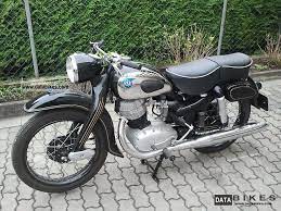 Pin On Motorcycles