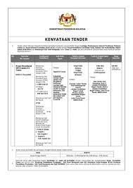 Anda perlu hidupkan javascript untuk melihatnya. Moe Tender 2021