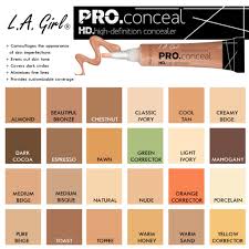 La Girl Pro Concealer Color Chart Bedowntowndaytona Com