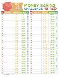 52 Week Money Challenge For Kids Money Challenge 52 Week