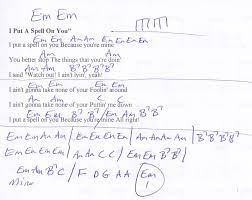 I Put A Spell On You Ccr Guitar Chord Chart Ukulele Lesson Lyrics And Chords Ukulele