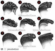 Pin On Hair Affairs