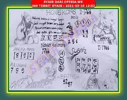 Subah Hk 21 Maret 2021