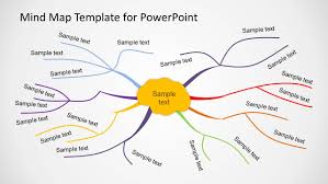 creative mind map template for powerpoint