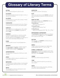 Literary Terms Literary Terms Teaching Literature