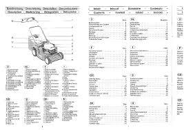 Neue beiträge neue beiträge und kommentare. Bedienungsanleitung Wolf Garten 2 42 Tl Seite 1 Von 18 Deutsch Englisch Hollandisch Danisch Franzosisch Italienisch Schwedisch Norwegisch